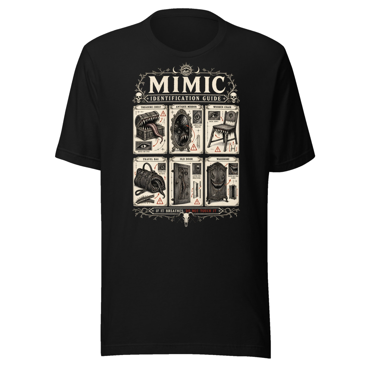 Mimic Identification Guide — product view 1