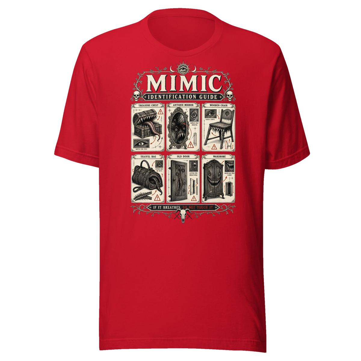 Mimic Identification Guide — product view 3