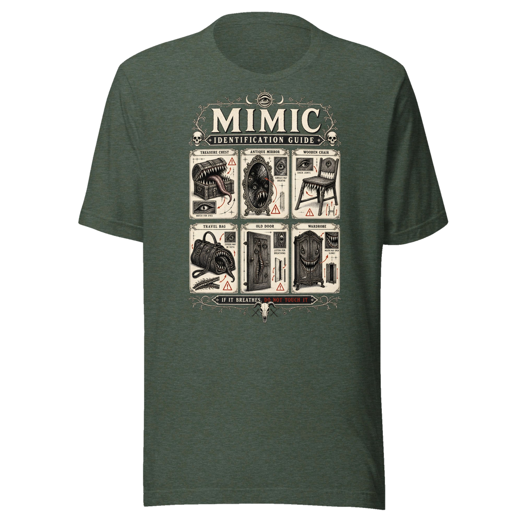 Mimic Identification Guide — product view 6