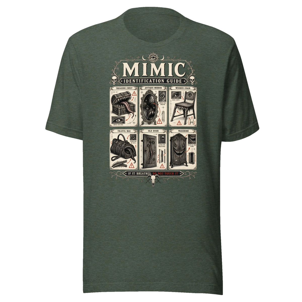 Mimic Identification Guide — product view 6